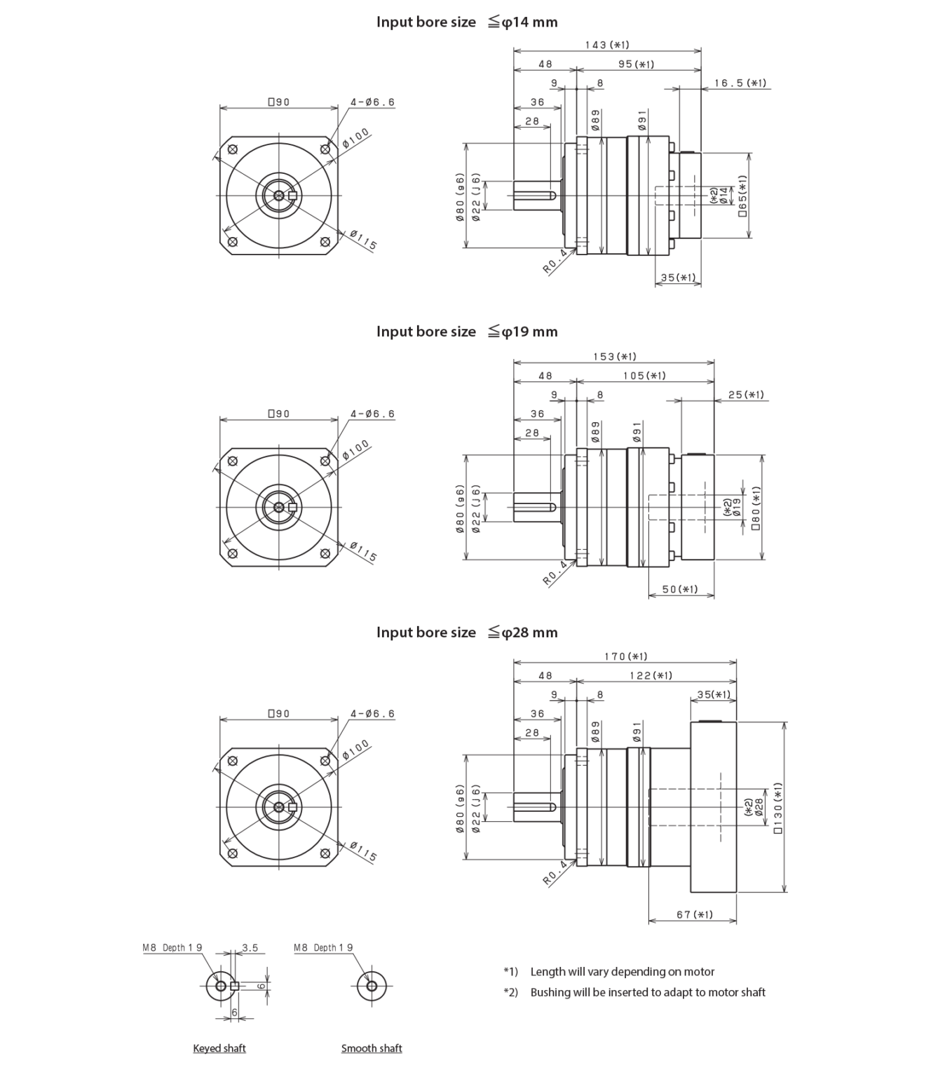 VRB 090 Frame Size Technical Data and Available Options - Nidec Drive ...