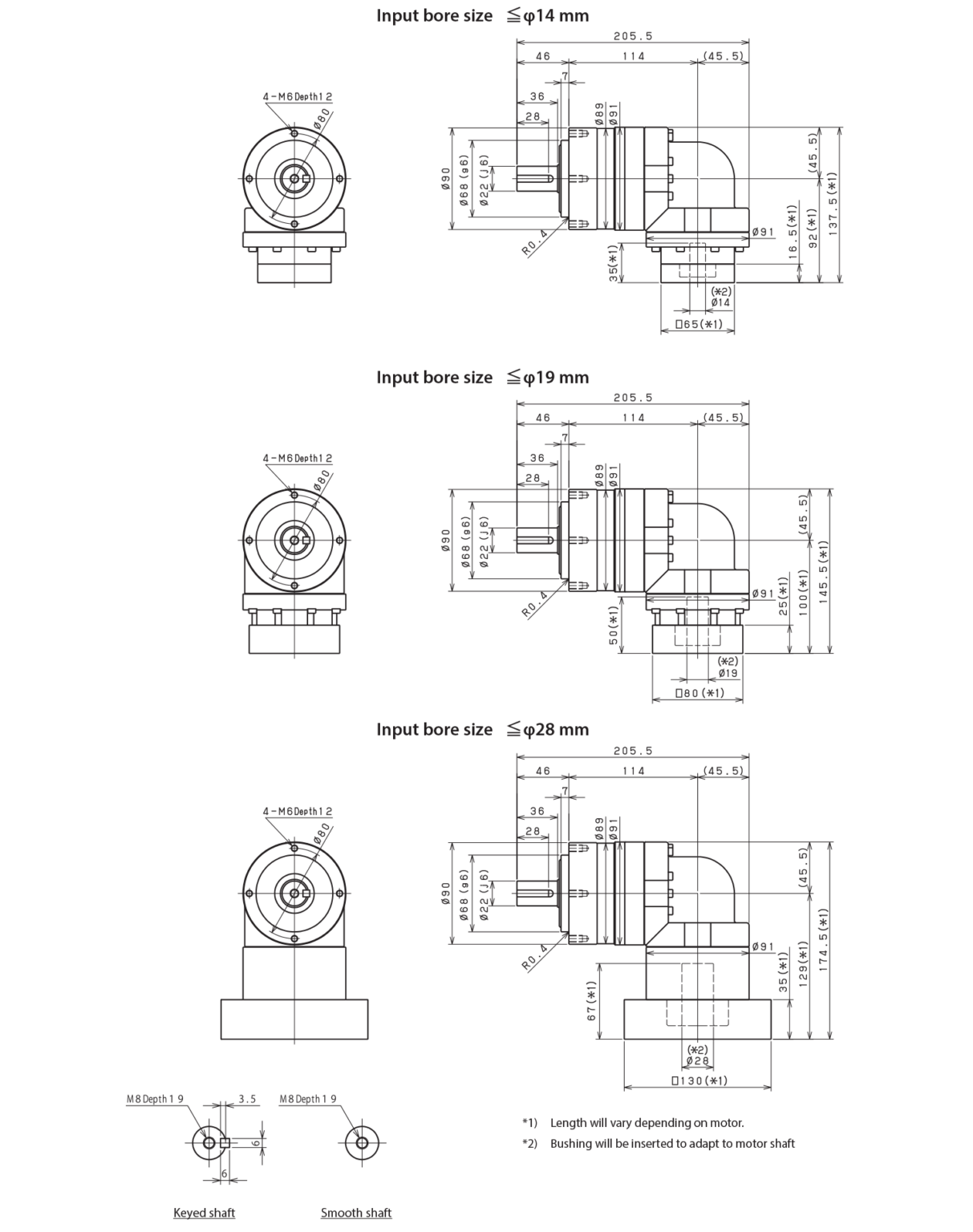 EVL 090 Frame Size Technical Data and Available Options - Nidec Drive ...