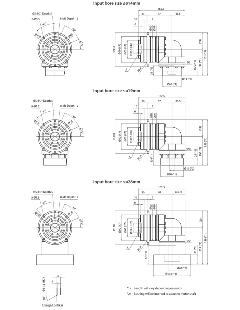 EVT 090 Frame Size Technical Data and Available Options - Nidec Drive ...