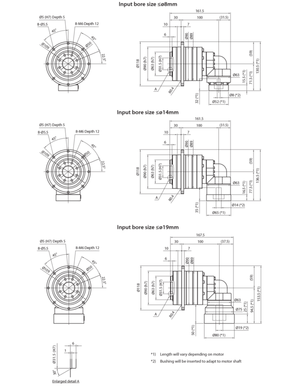 EVT 090 Frame Size Technical Data and Available Options - Nidec Drive ...
