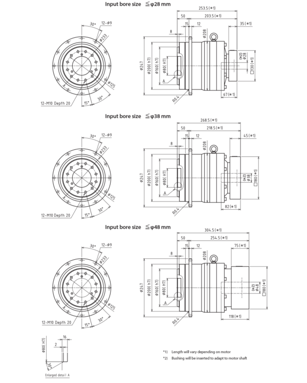 VRT 200 Frame Size Technical Data and Available Options - Nidec Drive ...