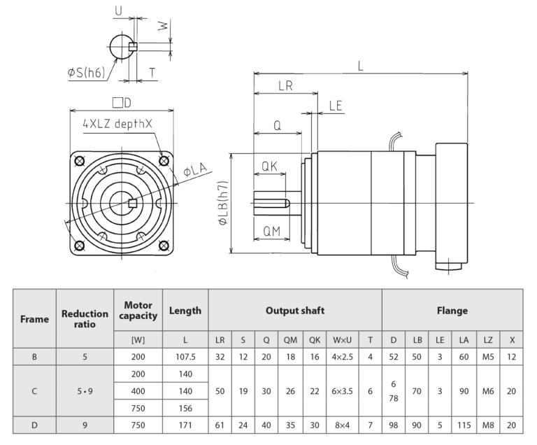 Type B Frame Traction Drive Reducer Type B Frame Size Available Options - Nidec ...